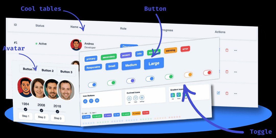Components UI list