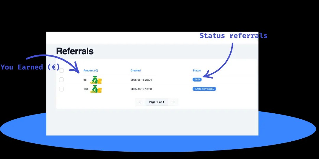 affiliate referral program