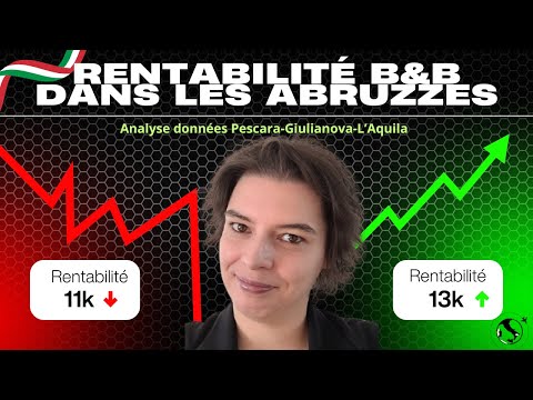 La rentabilité b&amp;b dans les Abruzzes Italie