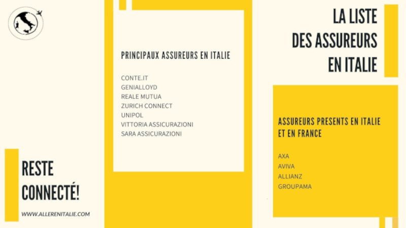 assurance en Italie