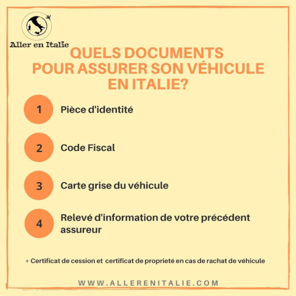 assurance voiture en italie