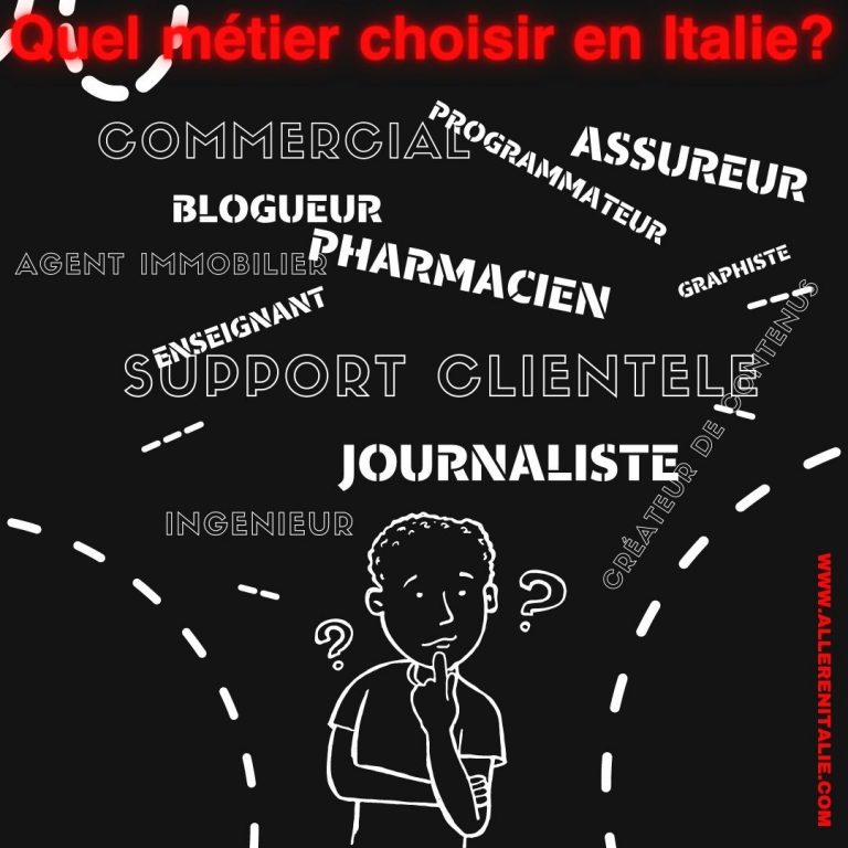 L’industrie Italienne: les métiers qui recrutent en Italie