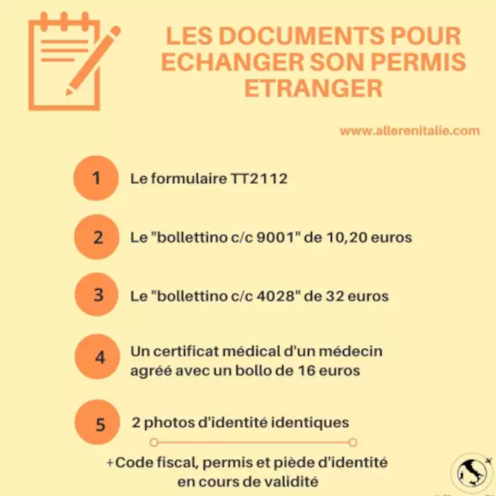 echange permis de conduire