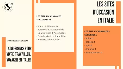 le bon coin en Italie